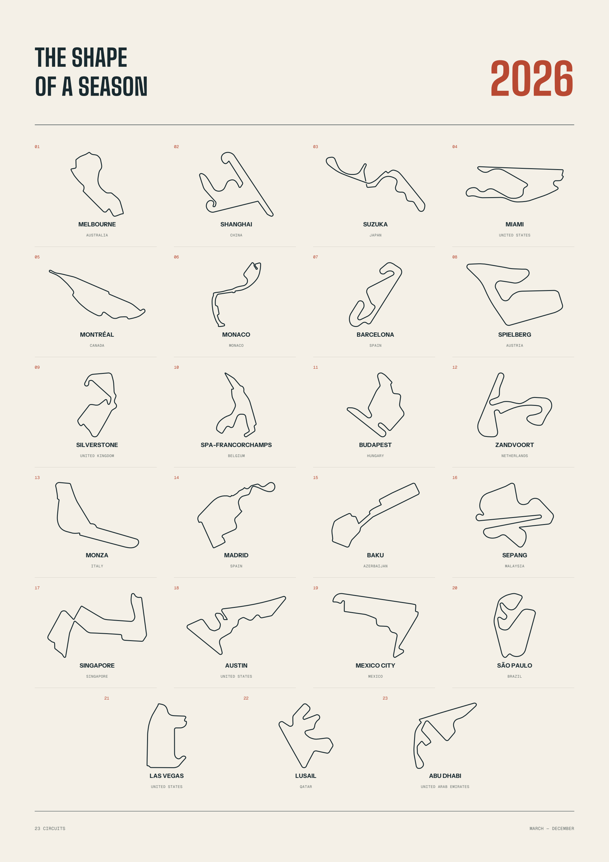 The Shape of a Season, 2026: 23 circuit outlines on warm ivory paper