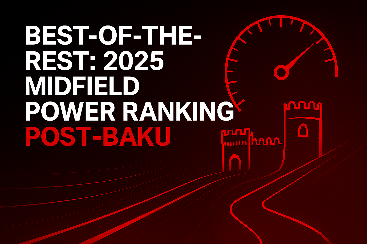 Best‑of‑the‑Rest: 2025 Midfield Power Ranking Post‑Baku