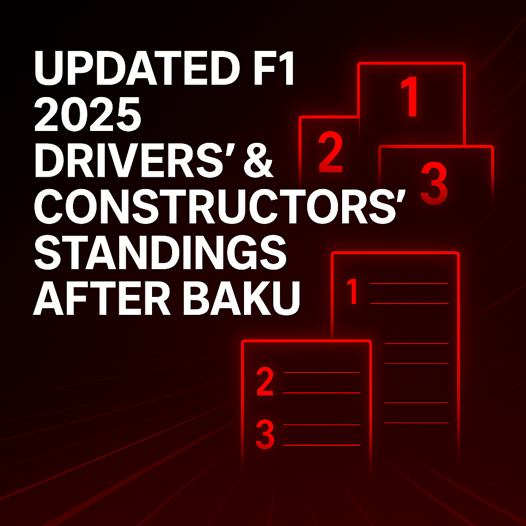 Updated F1 2025 Drivers’ & Constructors’ Standings After Baku