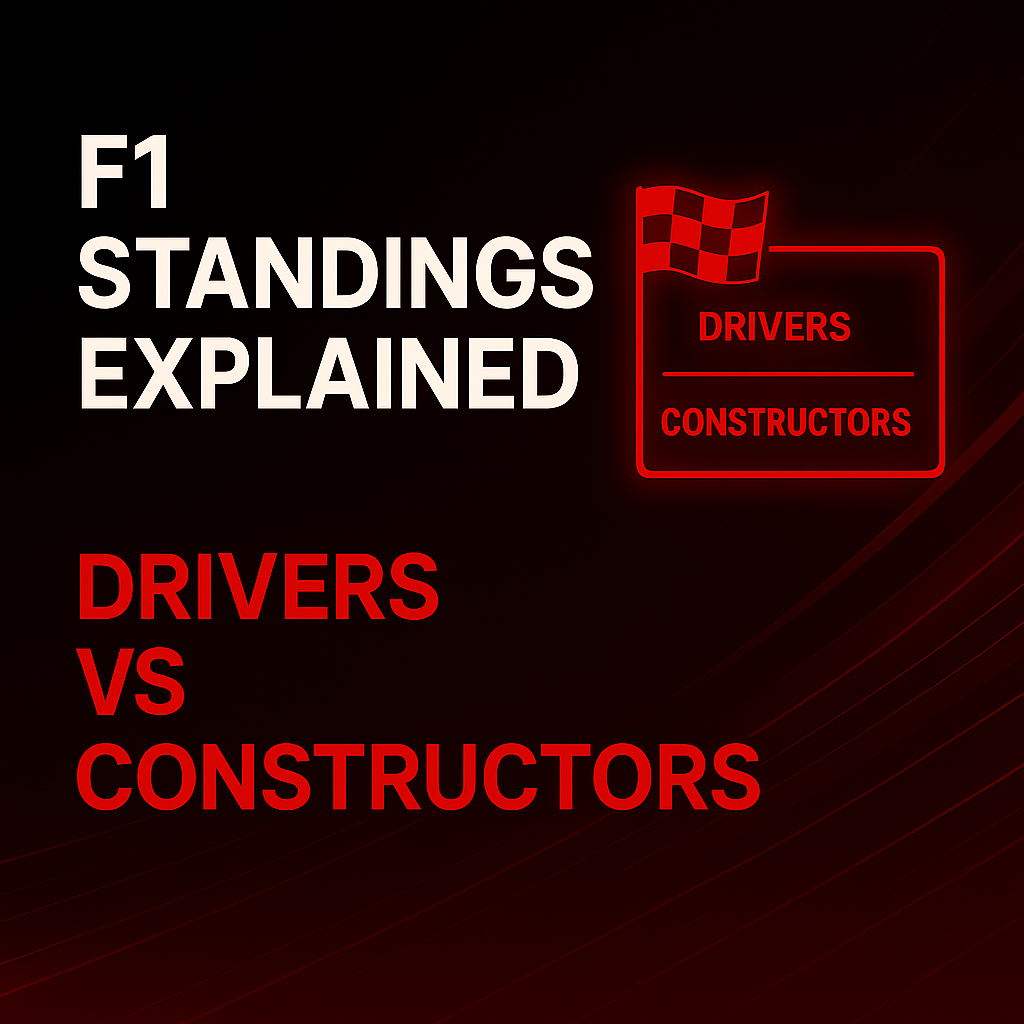 F1 Standings Explained (2025 Rules): Drivers vs Constructors