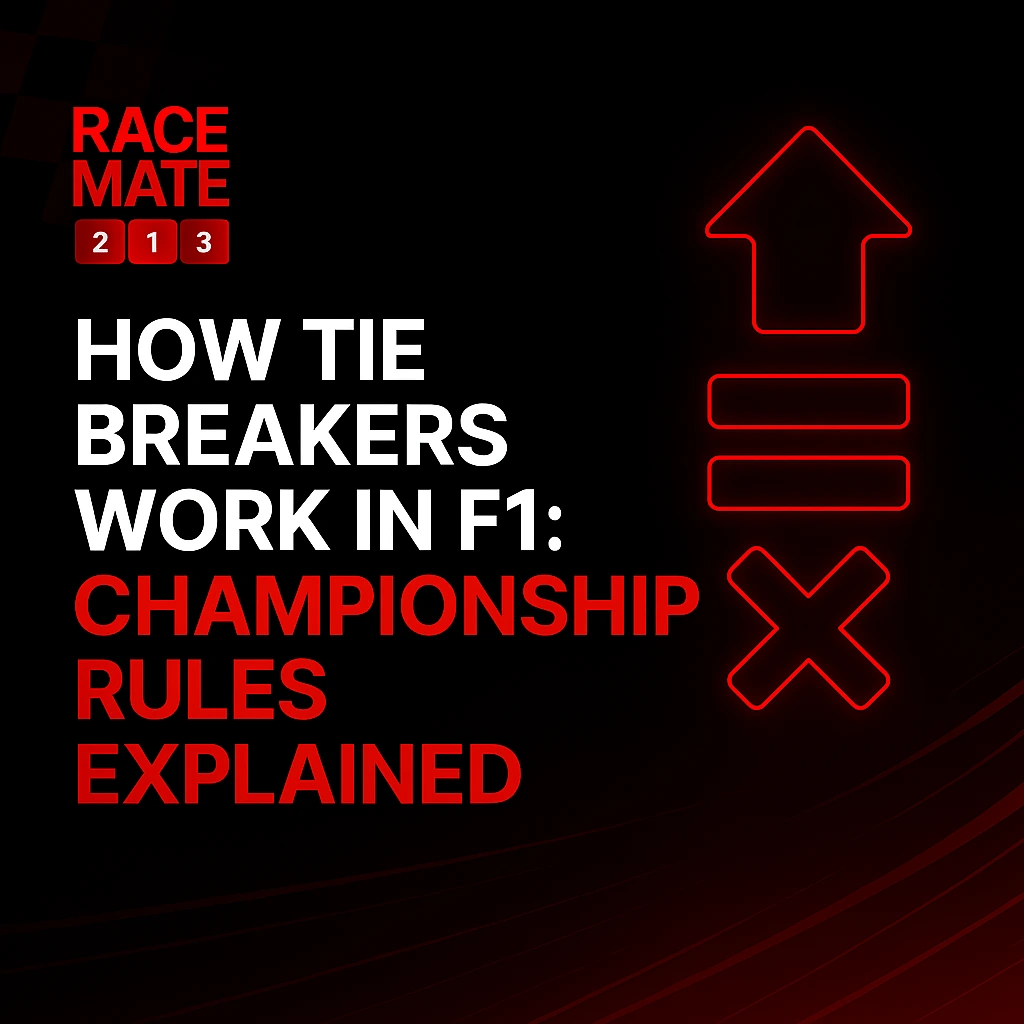 How Tie Breakers Work in F1: Championship Rules Explained