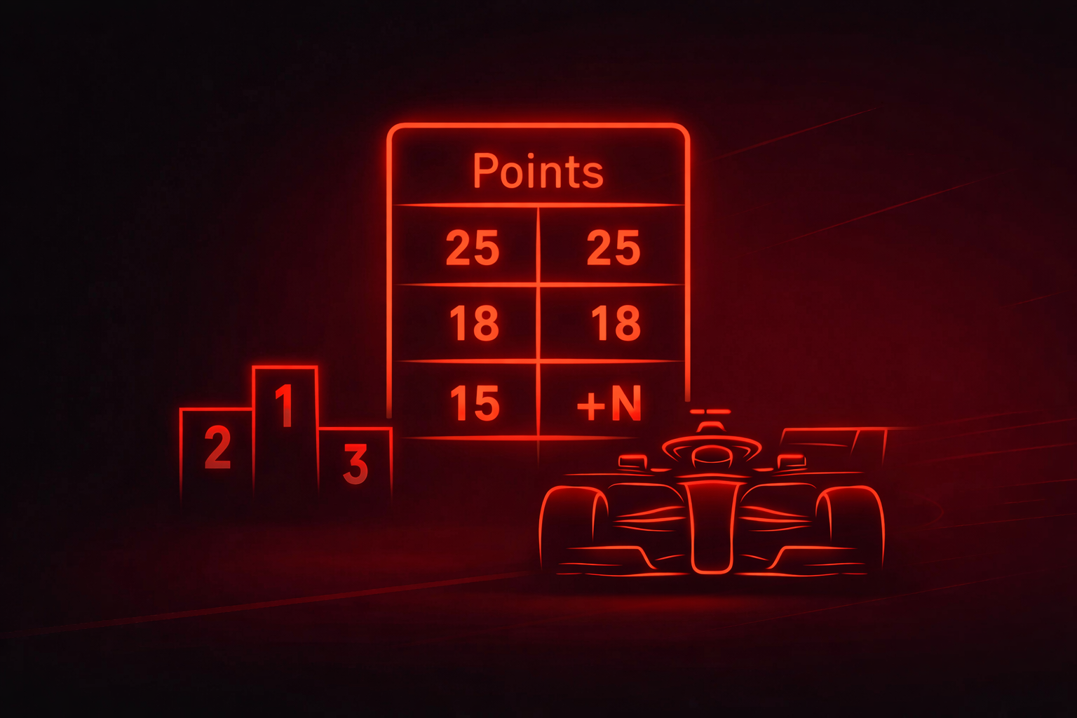 How F1 Points Are Really Calculated (With Live Examples)
