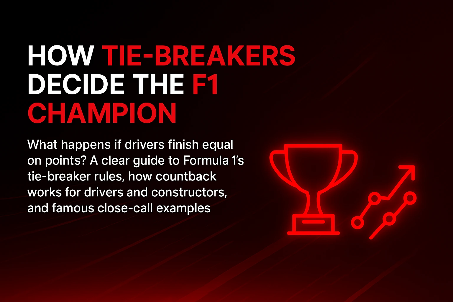 How Tie‑Breakers Decide the F1 Champion