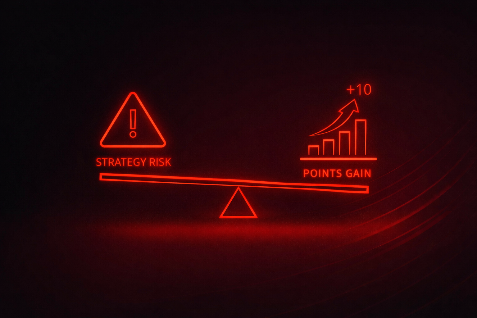 Strategy Risk vs Points Gain: The Tradeoff Simulators Expose