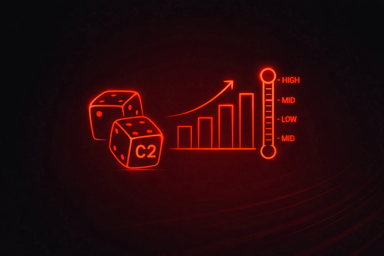 The Strategy Risk Index: Which Teams Gamble (And When)